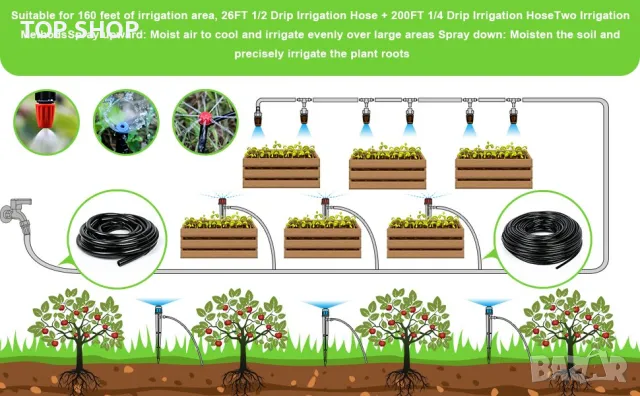 MIXC 226FT Комплект за микрокапково напояване на оранжерии Автоматична система за поливане, снимка 2 - Градинска техника - 49093018