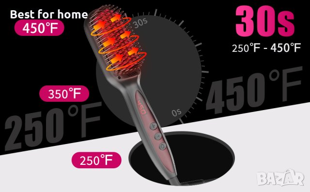 Четка за изправяне и стилизиране на брада и коса JAMIEWIN 3 в 1, снимка 7 - Маши за коса - 41905520