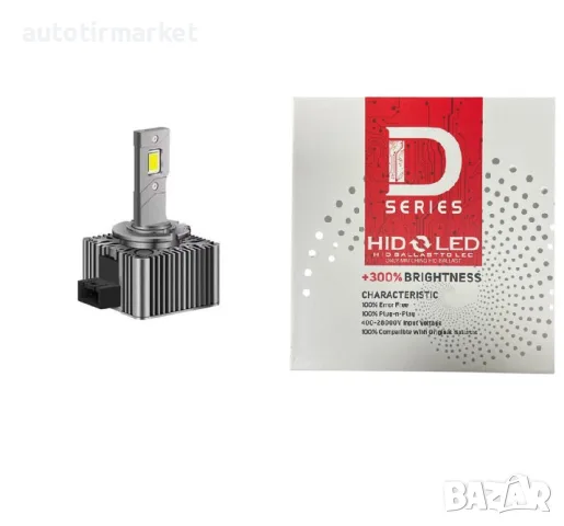 LED крушки за ксенон D1S/R – 2 бр. комплект
