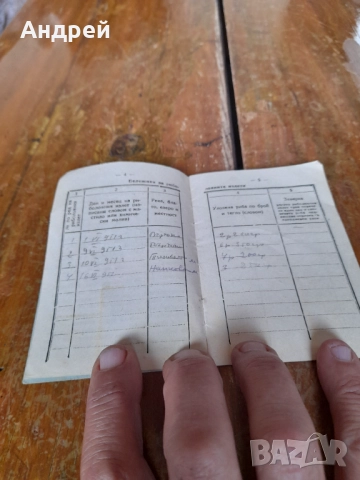 Стар риболовен билет 1957, снимка 4 - Други ценни предмети - 51894741