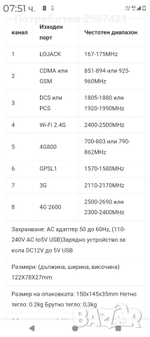 Портативен заглушител, снимка 2 - Друга електроника - 53516921