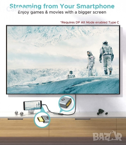 Warrky USB C към 4K HDMI адаптер, позлатен конектор против смущения, Thunderbolt 3, снимка 6 - Кабели и адаптери - 36039828