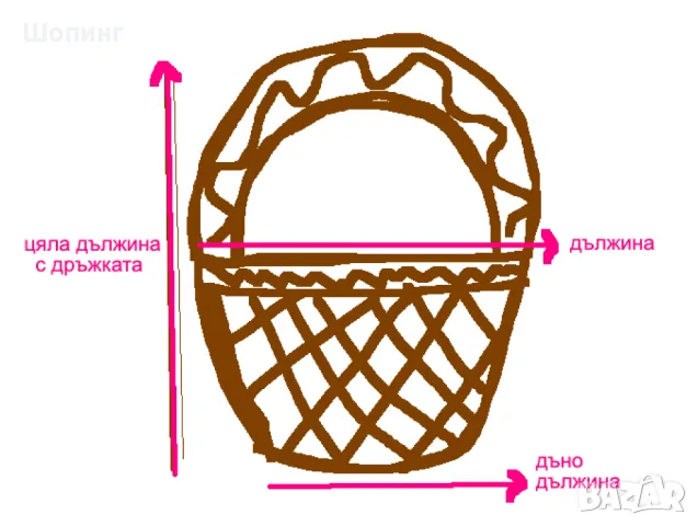 Красив венец и кошници, снимка 16 - Декорация за дома - 50032740