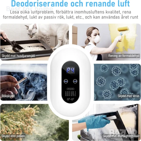 Озонов генератор, пречиствател на въздух, йонизатор от  ICARE, снимка 4 - Овлажнители и пречистватели за въздух - 51040367