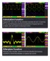 Alientek DS100 50Mhz 250M 3.5IPS Двуканален осцилоскоп с генератор, снимка 5