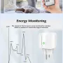 НОВ 20А 4400Watt Смарт Контакт Умен Щепсел Smart Wi-Fi Bluetooth Управление , снимка 3
