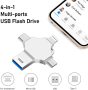 Фотостик - AOIRHLA 512GB USB флаш устройство - 4 в 1, снимка 1