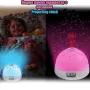 Детска лампа с прожектор нощно небе, Часовник, Многоцветна, Night lamp, Multi colored night sky, снимка 8