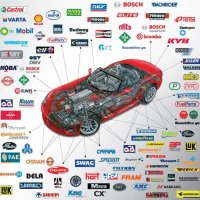 Предлагам алтернативни и оригинални авточасти и масла, снимка 13 - Части - 41584105