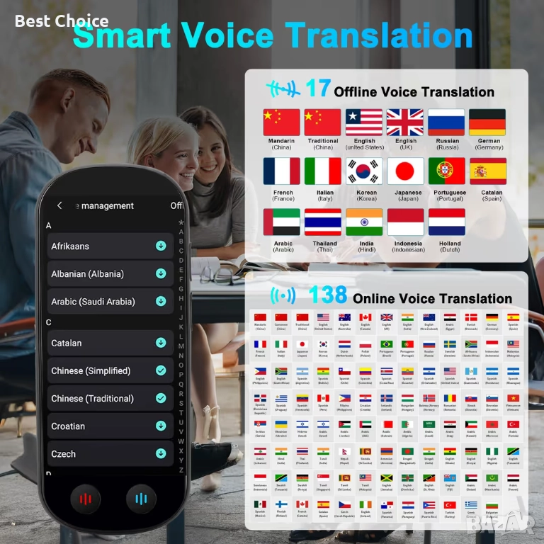 интелигентен гласов преводач с изкуствен интелект (AI), предлагащ различни функции за превод, снимка 1