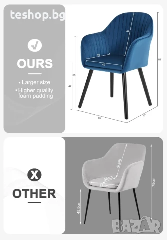 Трапезен тапициран стол дизайнерски WOLTU 2 броя комплект син цвят, снимка 4 - Столове - 51384998
