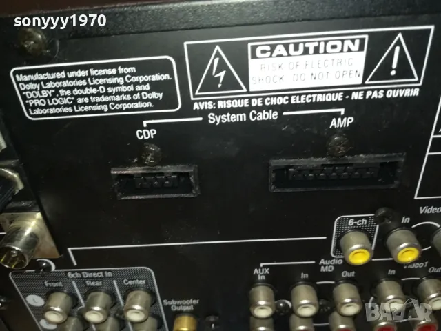 HARMAN/KARDON FESTIVAL 40 PRE AMPLIFIER-ВНОС SWISS 0912241828, снимка 14 - Ресийвъри, усилватели, смесителни пултове - 48284269