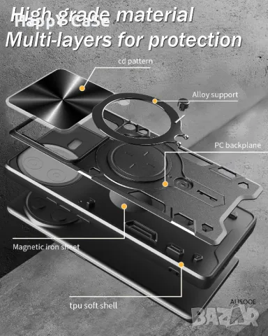 Motorola Edge 60 / Fusion / GIANT RING Удароустойчив кейс гръб калъф с пръстен, снимка 4 - Калъфи, кейсове - 50318130