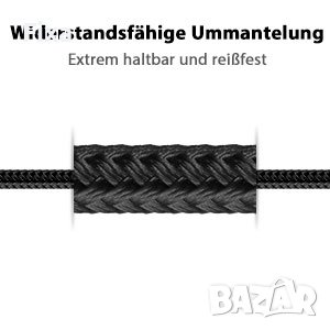 Кабел USB към Lightning (UNBREAKcable), снимка 10 - Оригинални зарядни - 39560331