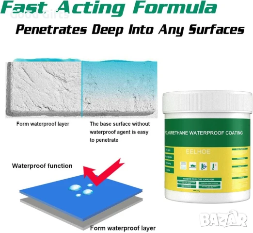 Нано хидроизолационно покритие EELHOE – 300 г, полиуретаново, прозрачно, за вътрешна и външна употре, снимка 7 - Други стоки за дома - 51262074