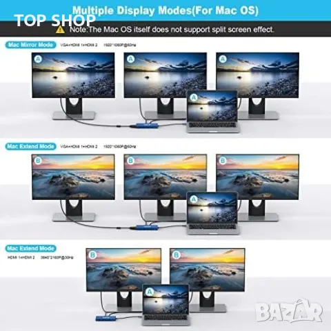 Нов 12-портов USB-C хъб с HDMI, VGA, Ethernet, 100W PD, 4 USB и четец за SD/TF карти, снимка 5 - Друга електроника - 49451235