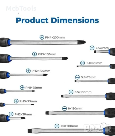 Ударни Отвертки – 12 части, снимка 3 - Отвертки - 50789166