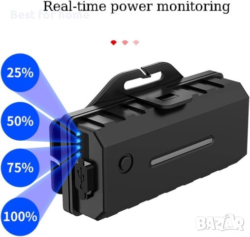 Супер мощен акумулаторен двоен многофункционален челник VICTOPER, снимка 13 - Къмпинг осветление - 44238952