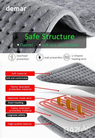 Нагревателна подложка за гърба, врата, раменете, корема 45 х 45 см, снимка 7 - Други - 42673579