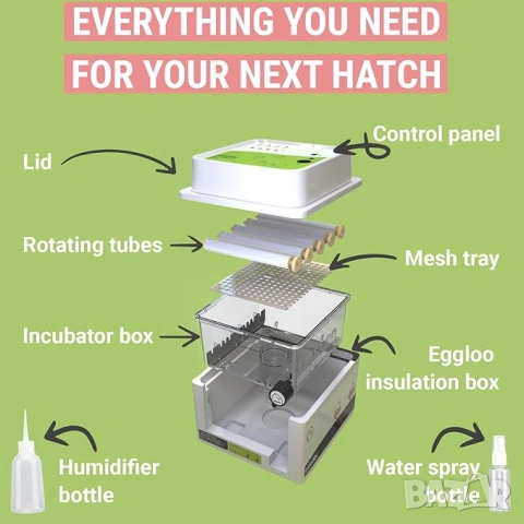 НОВ Инкубатор за яйца , снимка 4 - За птици - 53121520