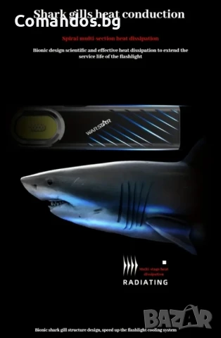 фенер Warstar 600 лумена (Black) , снимка 4 - Екипировка - 51282197