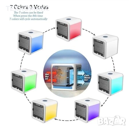 
Преносим охладител за въздух с вода с 7 цветна LED светлина 
, снимка 5 - Климатици - 41495249