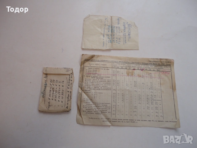 Царски банкерски документ 1930 , снимка 7 - Антикварни и старинни предмети - 53323412