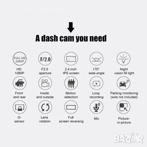 Видеорегистратор 2464 – 3 Камери (Предна + Вътрешна + Задна), 2.4" Дисплей, Full HD, снимка 2 - Аксесоари и консумативи - 52335715