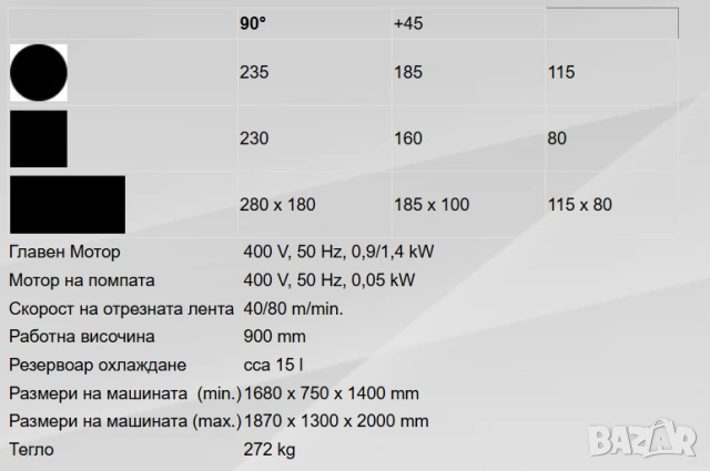 Лентоотрезна машина Pilous Arg 235, втора употреба е , снимка 3 - Други машини и части - 53426929