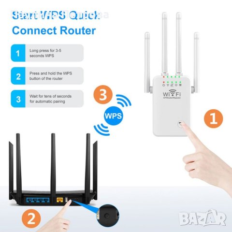 A1425 300MBPS WIFI REPEATER -ПОВТОРИТЕЛ 4 АНТЕНИ, снимка 5 - Мрежови адаптери - 40479185