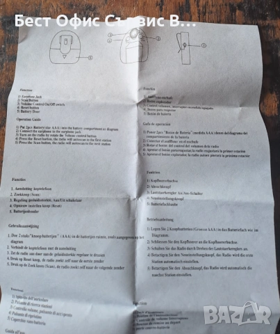 радио малко тъмносиньо със слушалки внос от Италия, снимка 7 - Радиокасетофони, транзистори - 53561077