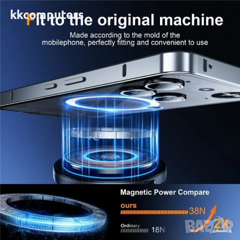 Magic Shield Магнитен калъф за Nothing Phone (3) 5G - Матов TPU гръб, Метална рамка, Защита за камер, снимка 3 - Калъфи, кейсове - 52659774