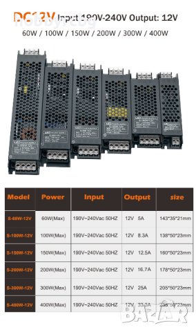 Захранване за LED лента 12VDC, 60W, 5А, Метален тънък корпус + други, снимка 8 - Друга електроника - 41139799