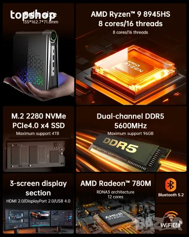 Нов Мощен Mini PC ACEMAGIC S3A | Ryzen 9 8945HS | 16GB RAM | 512GB NVMe | RGB  , снимка 4 - Геймърски - 56135895