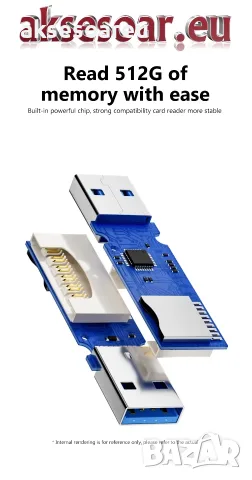 Кард рийдър 2 в 1 USB 3.0 високоскоростен Четец за карти Micro SD USB адаптер TF карта памет за PC , снимка 7 - USB Flash памети - 56257151