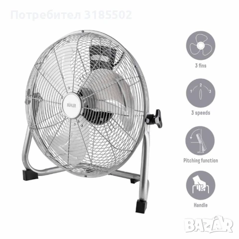 Вентилатор подов Muhler, 60W, индустриален, метален, снимка 3 - Вентилатори - 50879141