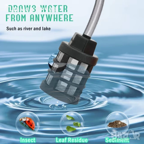 Водоструйка 290PSI Безжична с Комплект Аксесоари – Черена, снимка 5 - Други стоки за дома - 53711666