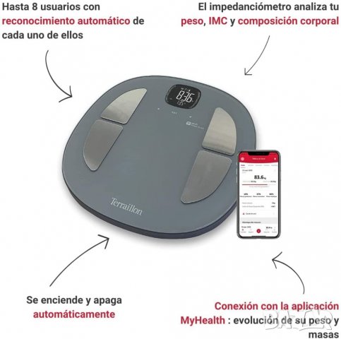 Смарт кантар Terraillon Master Fit, Wi-Fi, 180 кг, снимка 2 - Други - 40068082