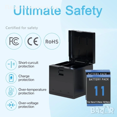Резервни батерии 2 броя + 3 канално зарядно за GoPro Hero 9/10/11/12, снимка 6 - Батерии, зарядни - 53297177