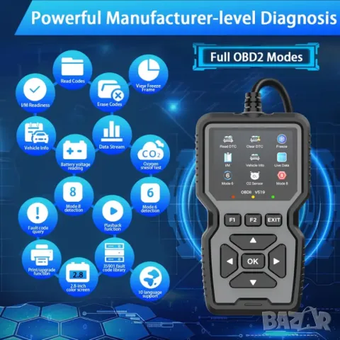 🛠️ Професионален OBD2 Диагностичен Скенер – Истинска диагностика на истинска цена! 🛠️, снимка 3 - Аксесоари и консумативи - 50007655