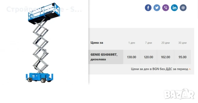 Вишка дизелова Genie GS4069RT, 14 м, Дизел, Под наем, снимка 3 - Други машини и части - 50977760