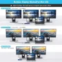 Нов 12-портов USB-C хъб с HDMI, VGA, Ethernet, 100W PD, 4 USB и четец за SD/TF карти, снимка 5