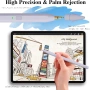Milikilo AX10S-US Stylus Pen за iPad – светлолилав активен стилус с Palm Rejection, снимка 5