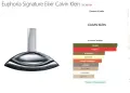 Euphoria Signature Elixir Calvin Klein , снимка 2