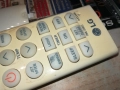 LG CLIMA REMOTE 2811251943, снимка 12