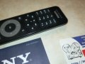 PHILIPS BLU-RAY REMOTE CONTROL-ВНОС SWISS 2106231122, снимка 4