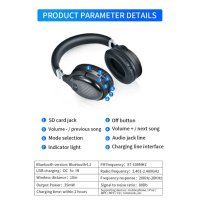 TM-061 Геймърски слушалки с Bluetooth Стерео и еквалайзер, снимка 2 - Bluetooth слушалки - 35799685