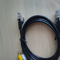 Кабели-  HDMI, снимка 4 - Кабели и адаптери - 41382103