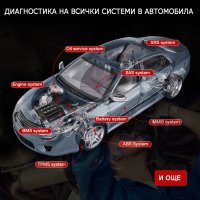 Автодиагностика Kingbolen Ediag, снимка 3 - Аксесоари и консумативи - 41551334