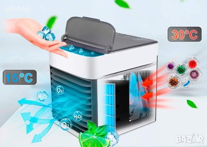 3 пъти по-силен USB климатик на 12V и 220V за кола, камион, каравана , снимка 1